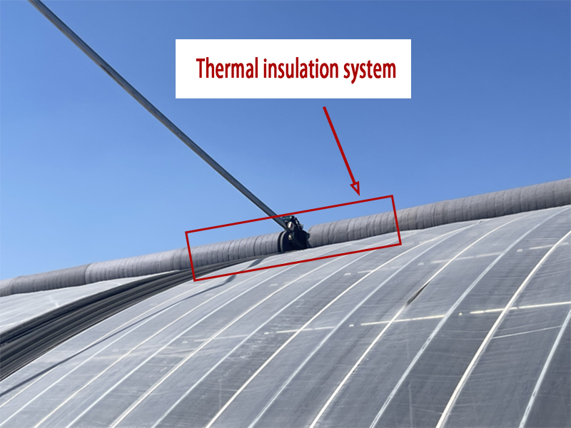 External insulation system
